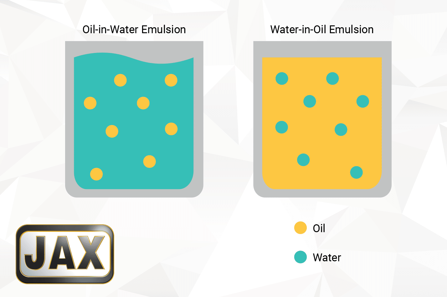Emulsion